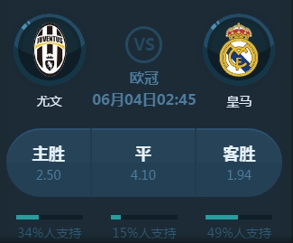 背后的因素